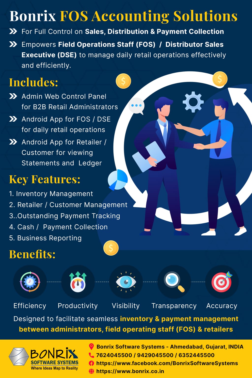 Field Operations Staff (FOS) Accosting Solutions app interface, designed for managing customers, orders, inventory, and payments on-the-go