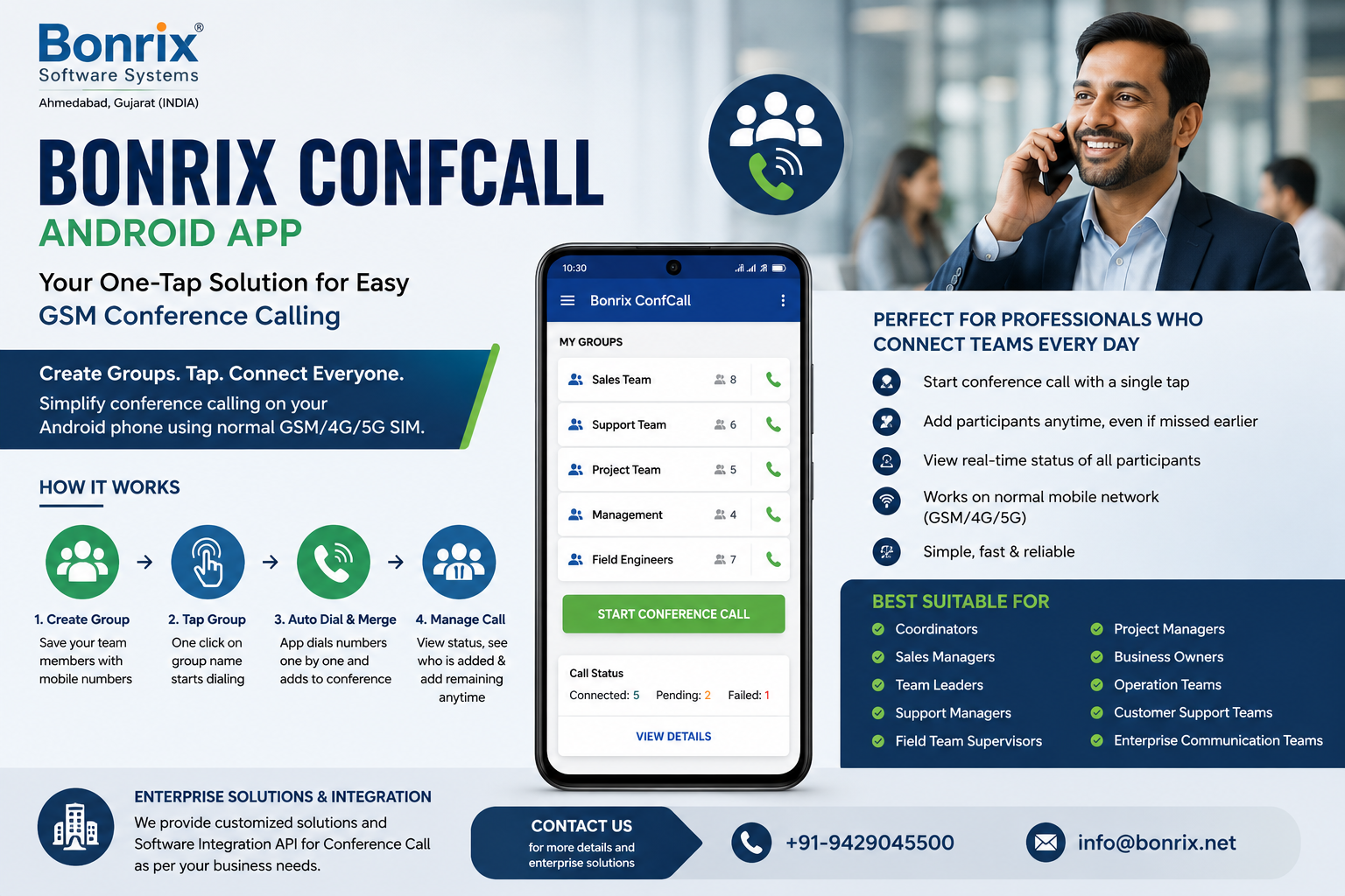 bonrix ConfCall