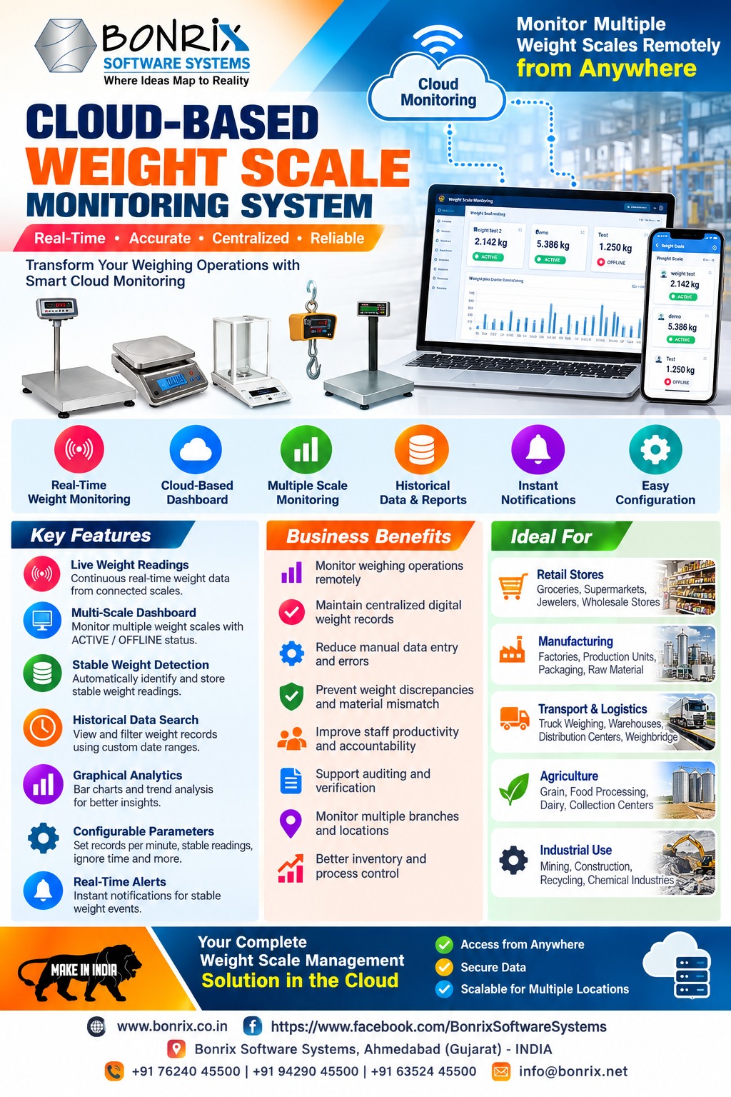 Weight Scale banner