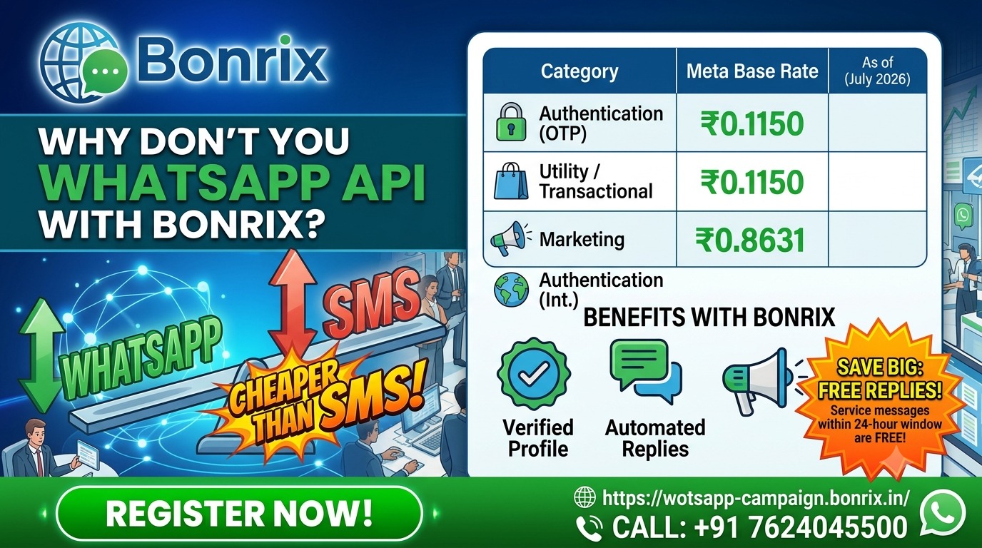 Bonrix Whatsapp Cloud API