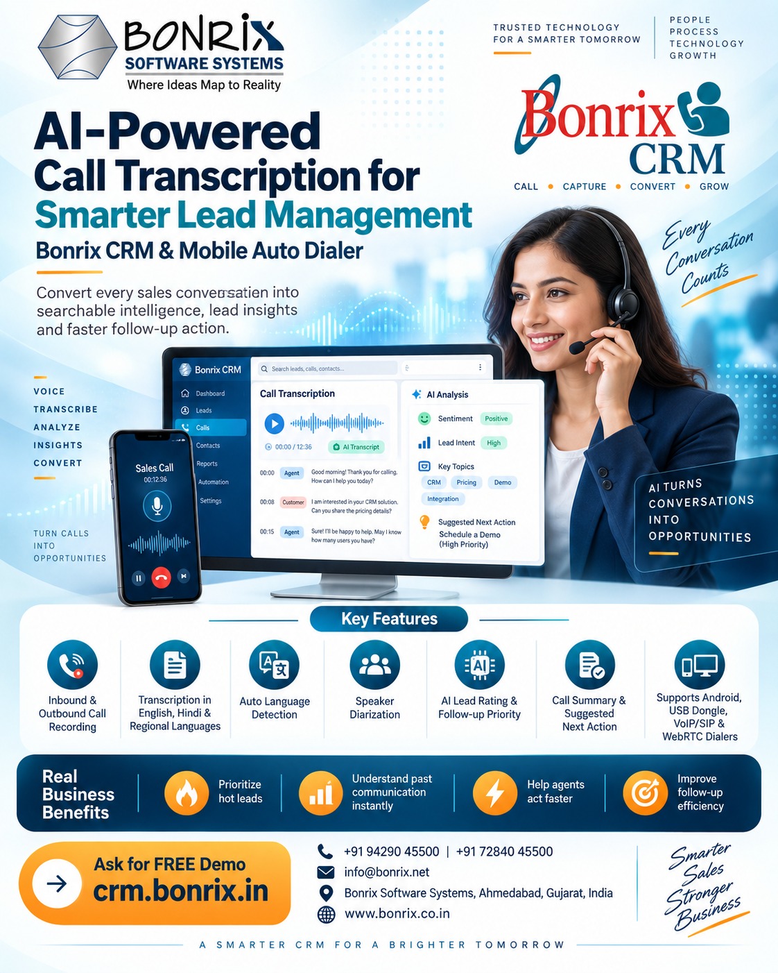 Bonrix CRM Auto Dialer: AI Voice Transcription, Speaker Diarization, LLM Lead Scoring for Sales Team