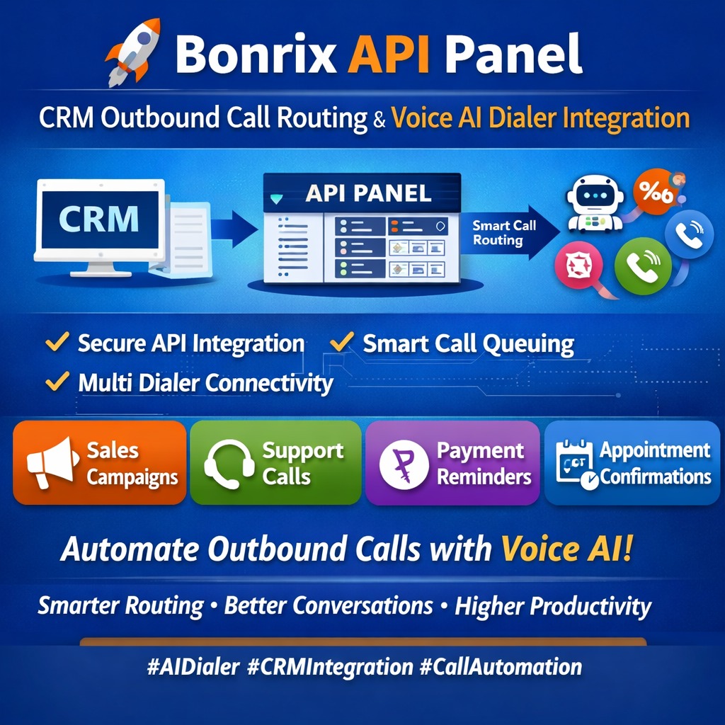 bonrix voice ai api panel