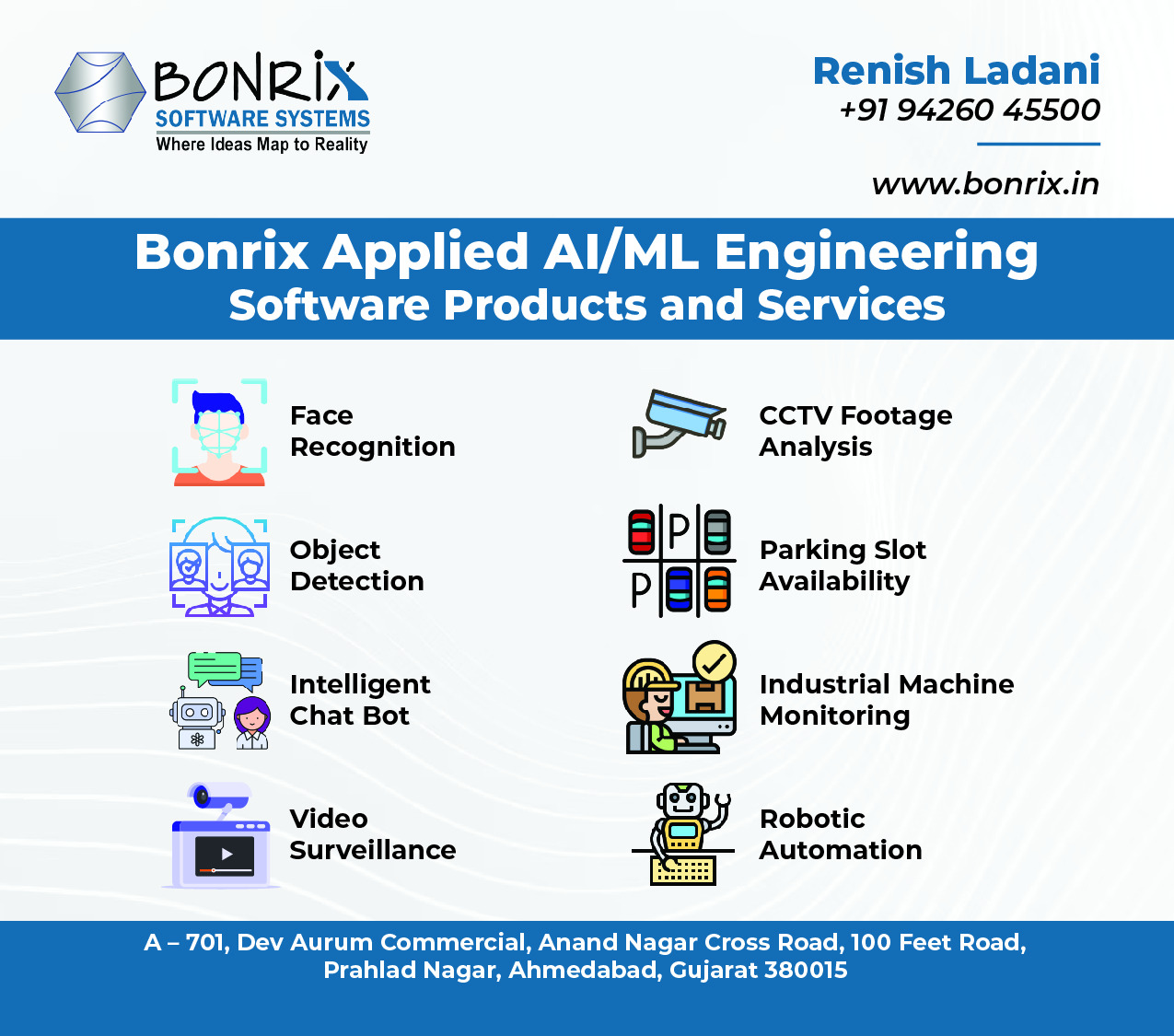 Bonrix Applied AI ML Engineering Software Products and Services including Face Recognition, Object Detection, Intelligent Chat Bot, and Video Surveillance