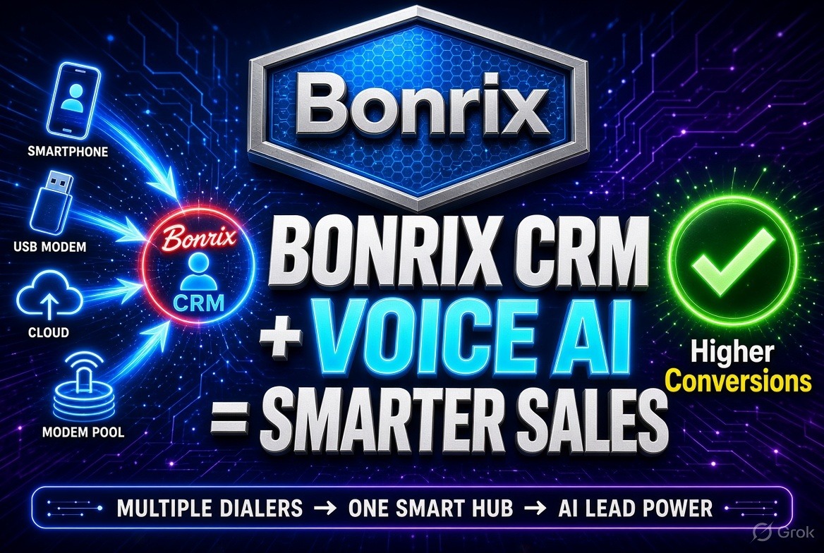 Bonrix CRM with Voice AI, Mobile Auto Dialer, GSM Modem & Cloud Telephony