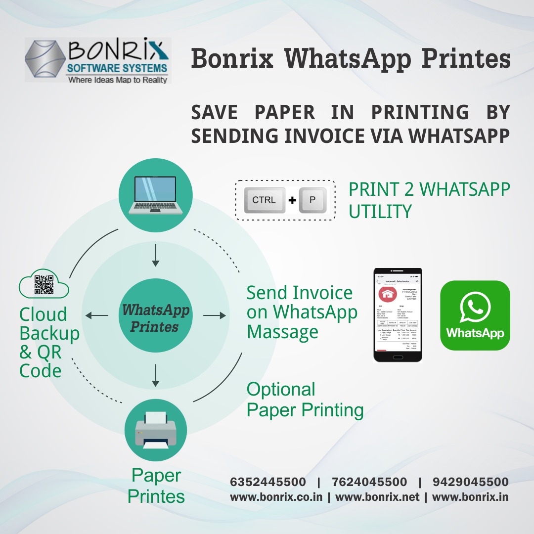 Bonrix WhatsApp Printers: Print invoices directly to WhatsApp, with cloud backup, QR code support, optional paper printing, and integration with accounting software like Tally, Busy, Marg, Quickbooks, Zoho Books, and Miracle. Save paper by sending invoices via WhatsApp.