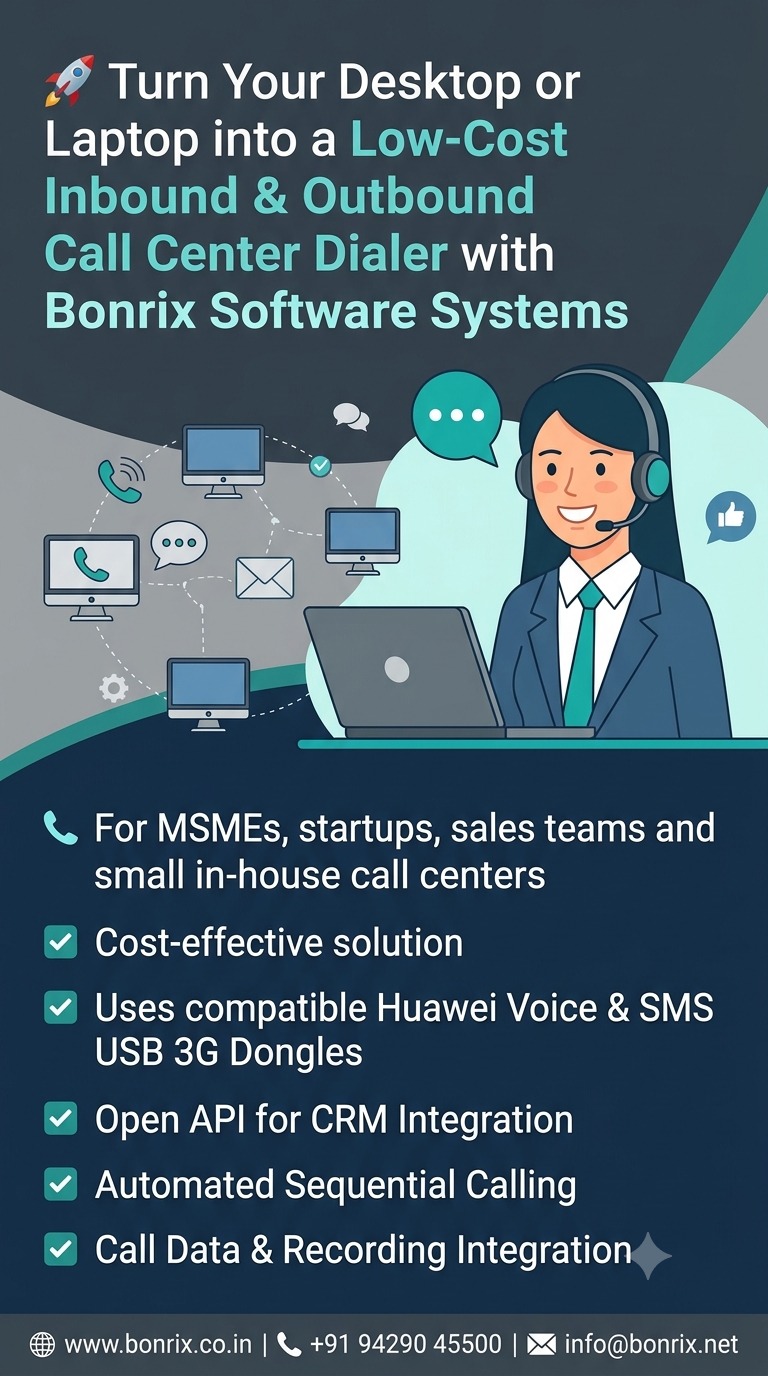 Bonrix Auto Dialer: Transform PC into a Low-Cost Huawei Dongle Call Center with CRM & Click-to-Call