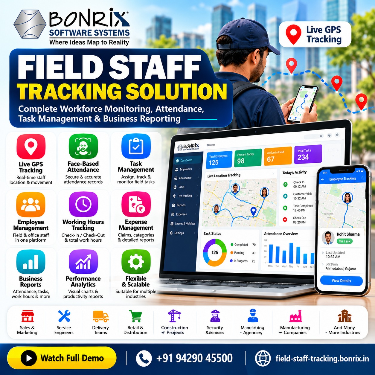 Bonrix Field Employee Tracking Solution with Mobile Responsive Management Dashboard
                                      