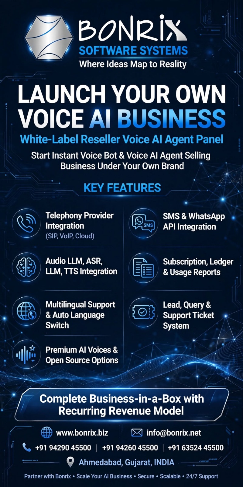  Bonrix White-Label Voice AI Agent Reseller Panel 