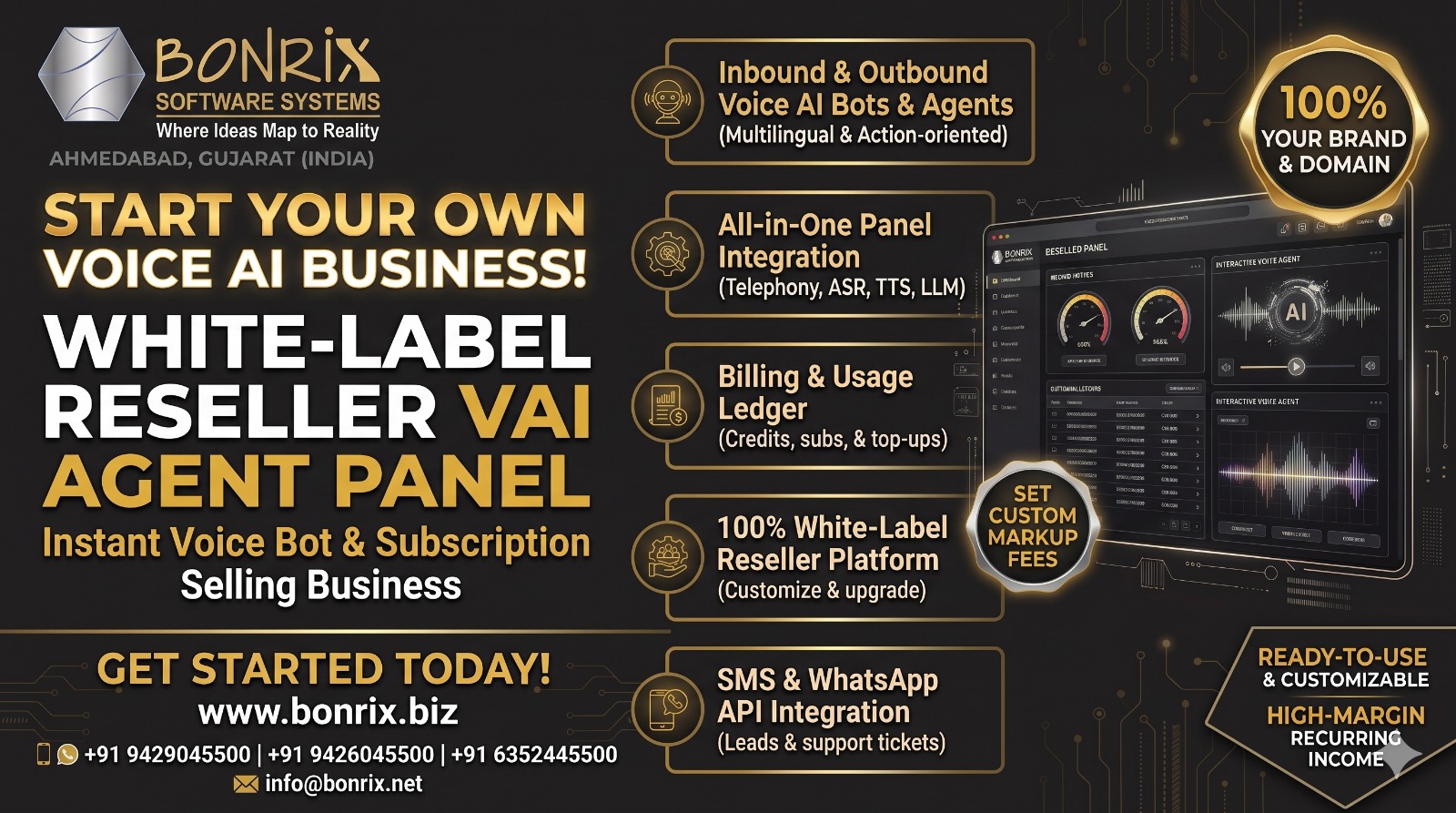 White-Label Voice AI Agent Reseller Panel