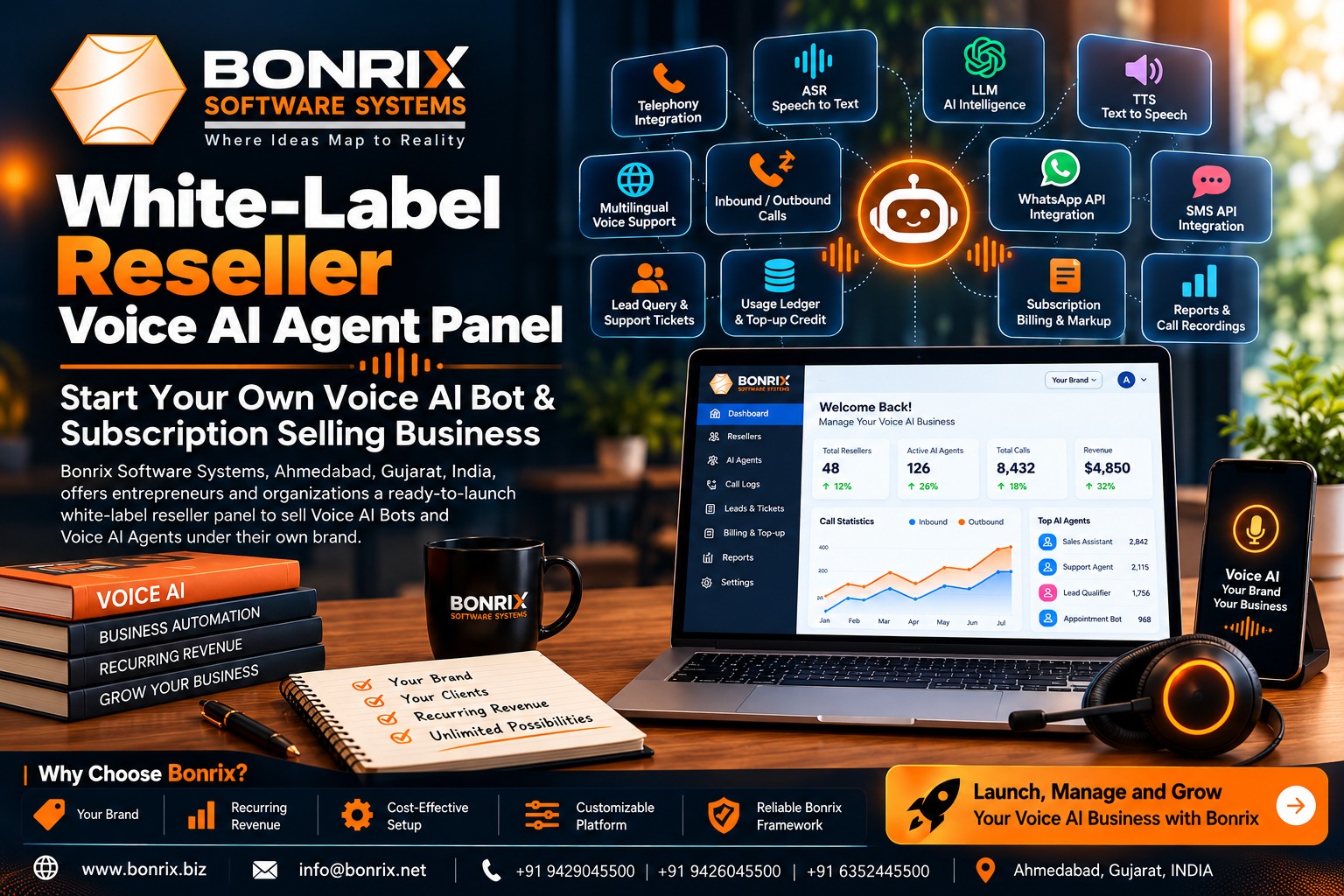 White-Label Voice AI Agent Reseller Panel