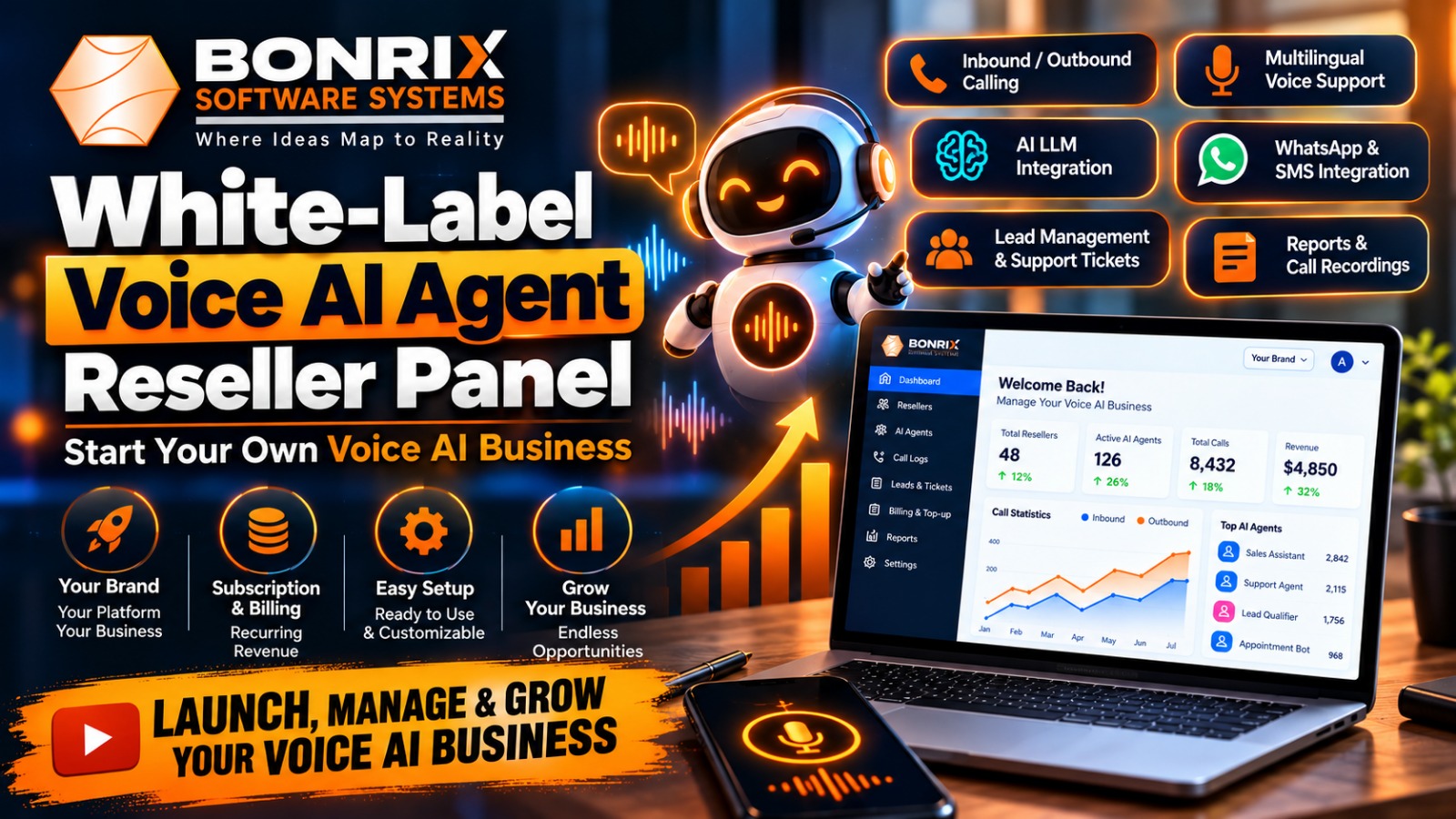 White-Label Voice AI Agent Reseller Panel