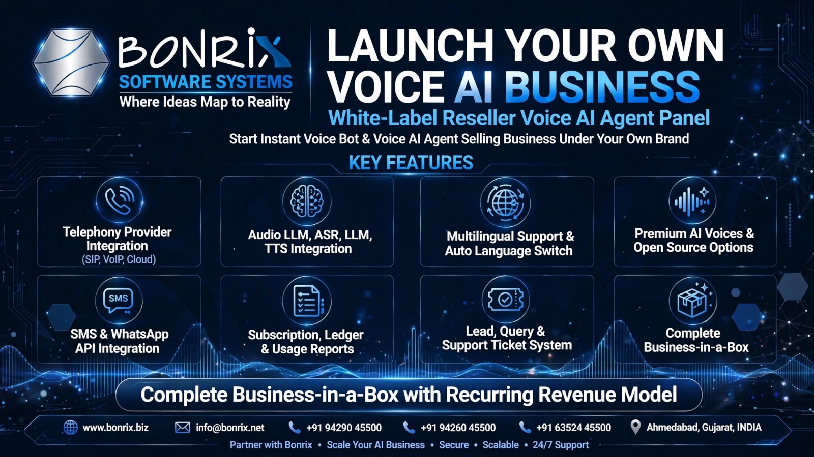 White-Label Voice AI Agent Reseller Panel