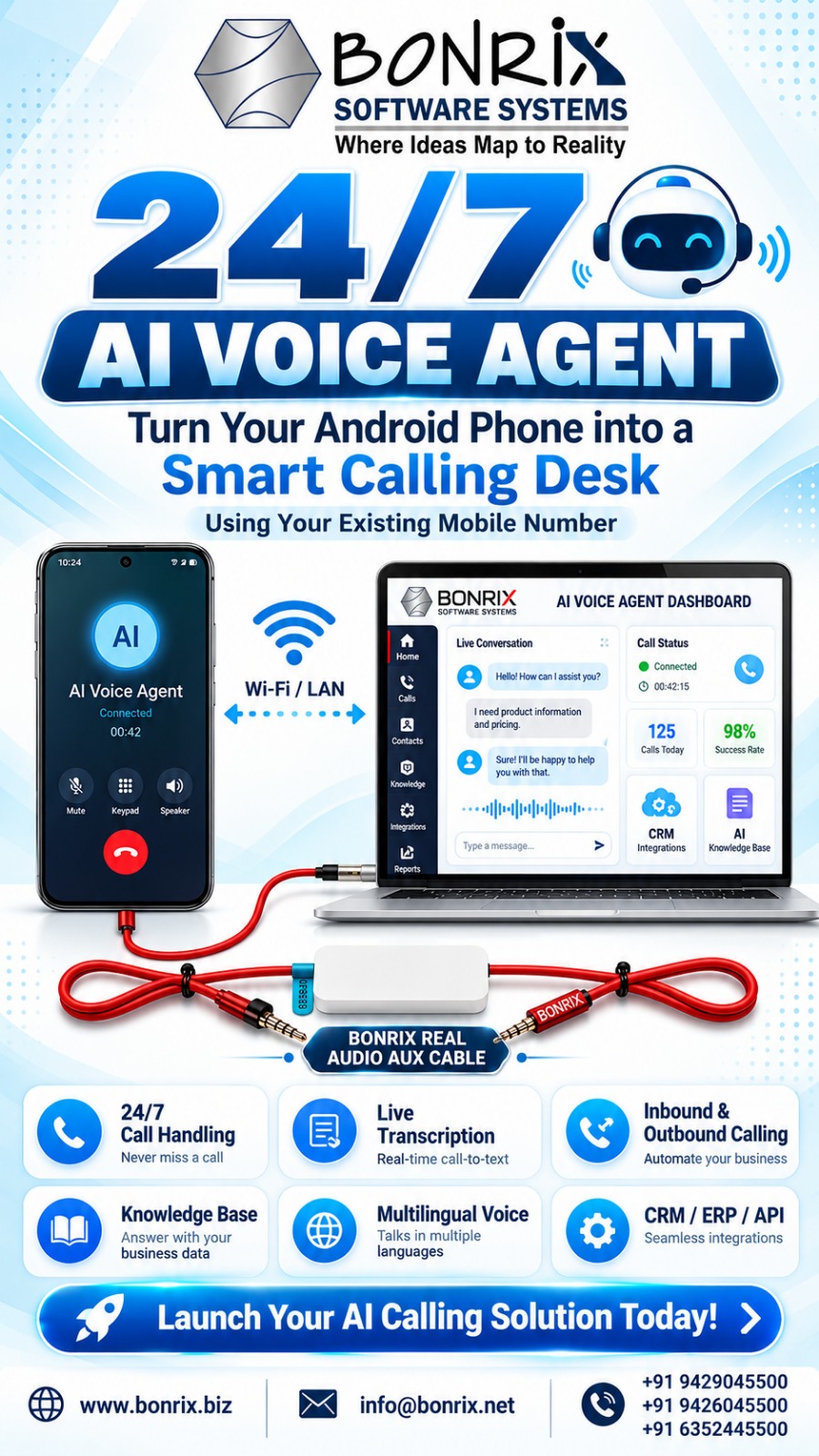 Smart Telephony Control Suite