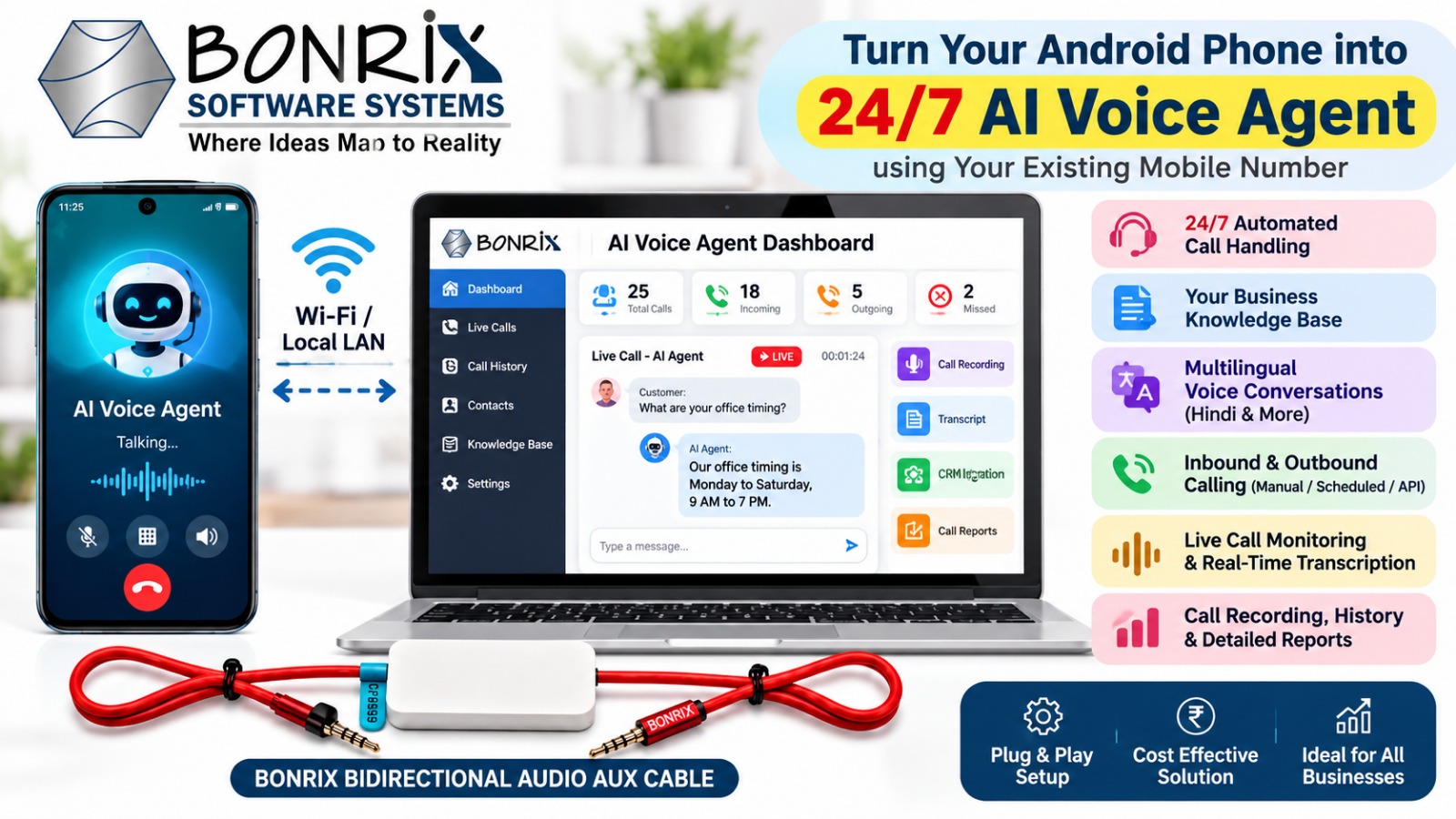 Bonrix Voice AI  width=