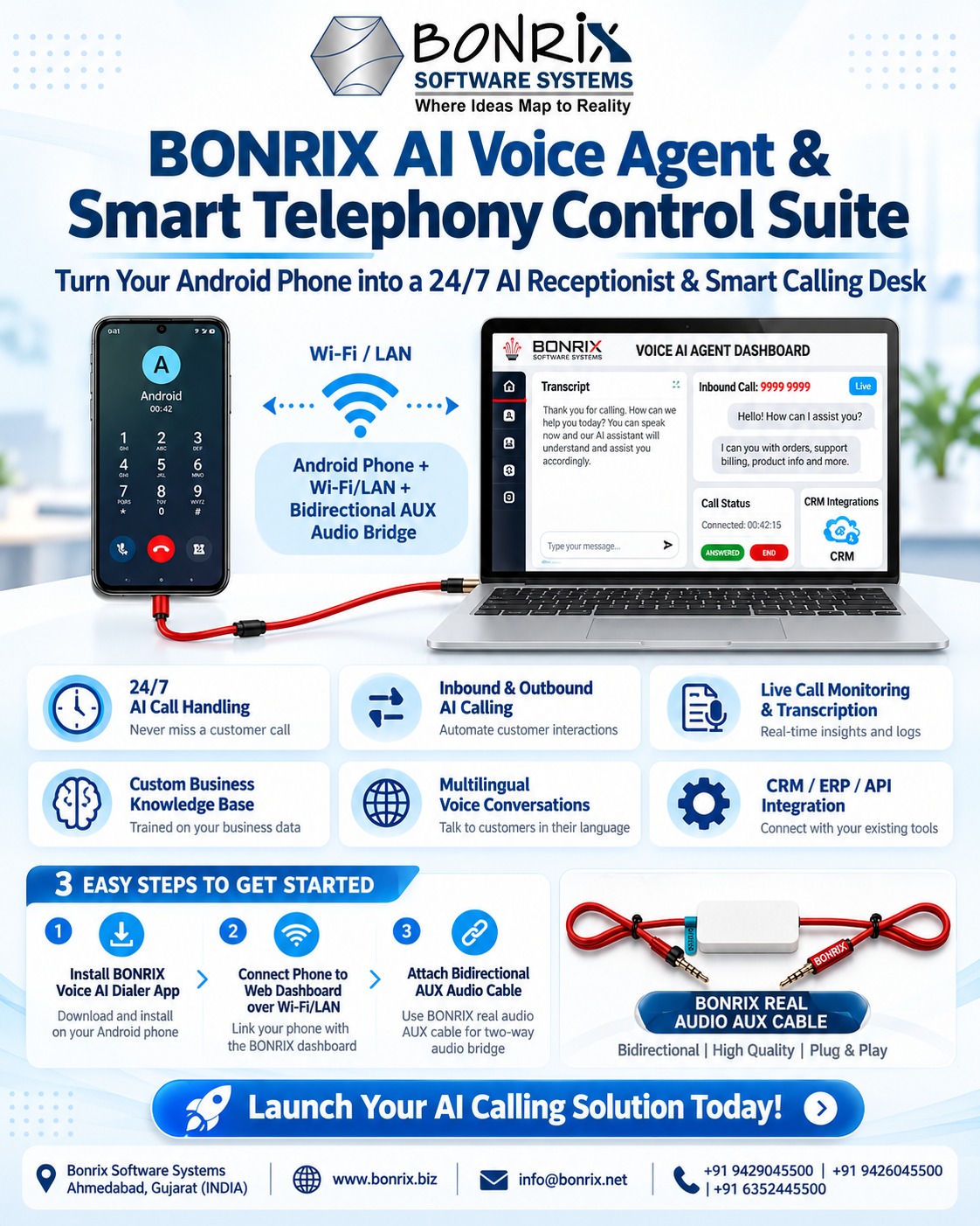 Bonrix Voice AI Smart Telephony
