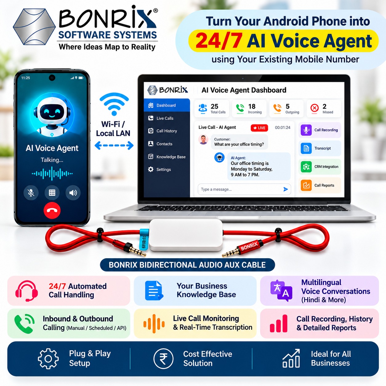 BONRIX AI Voice Agent & Smart Telephony Control Suite