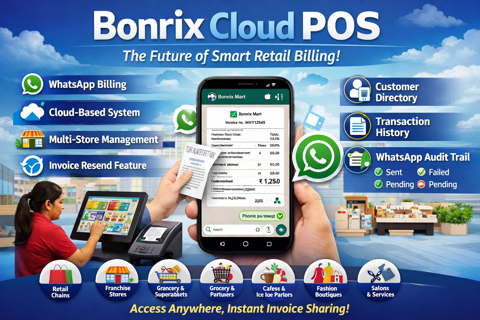 Bonrix Cloud POS Dashboard – WhatsApp Invoice Sending, Multi-Store Management & Real-Time Reporting