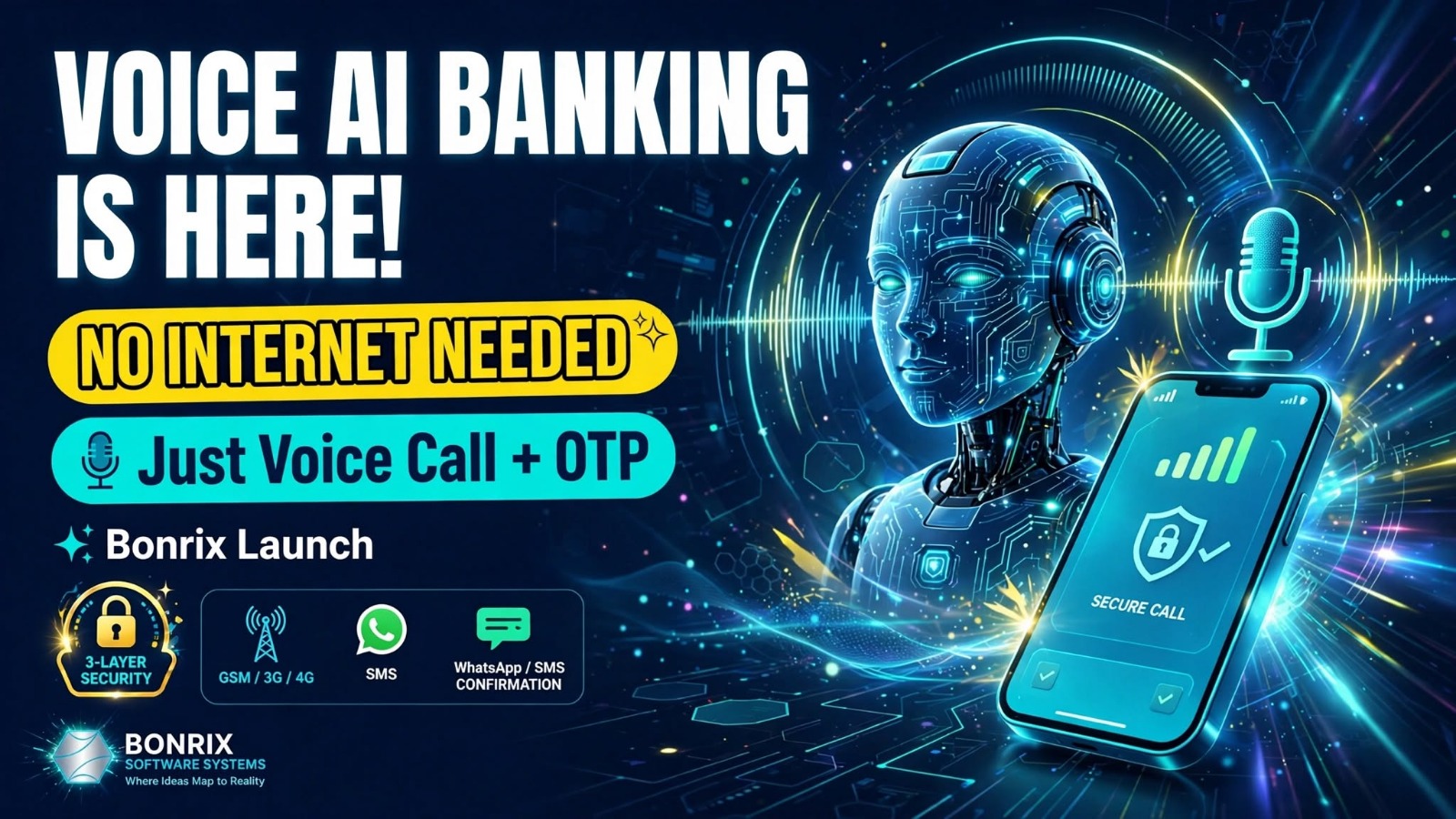 Bonrix Voice AI Agent For Banking