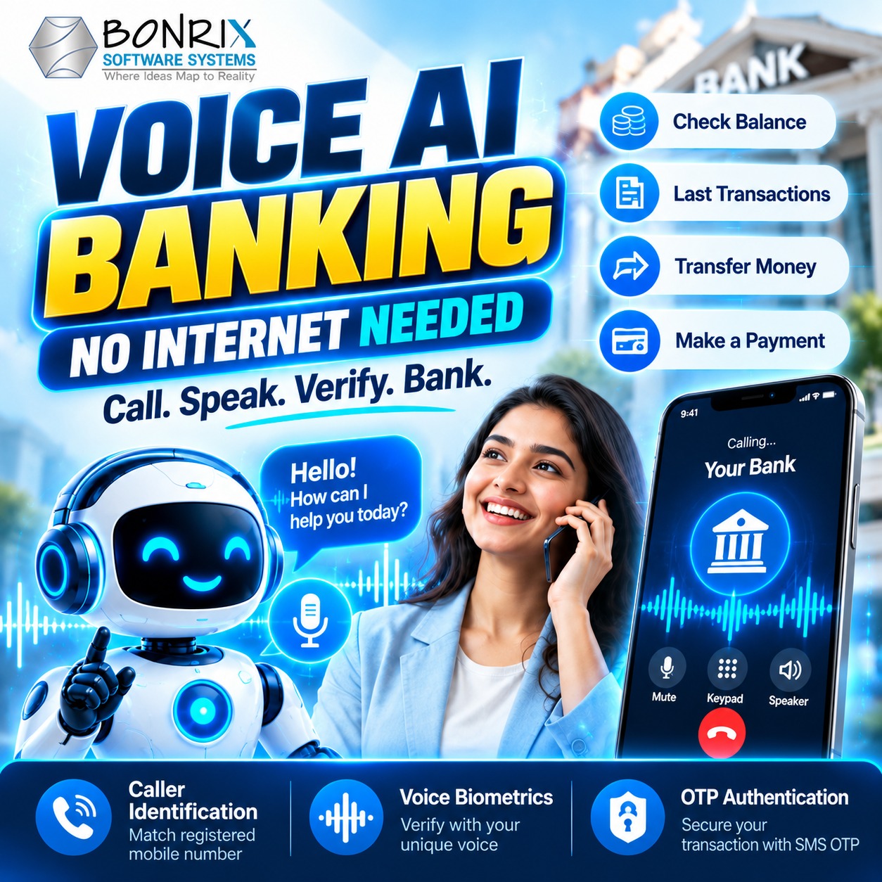 Bonrix Voice AI For Banking