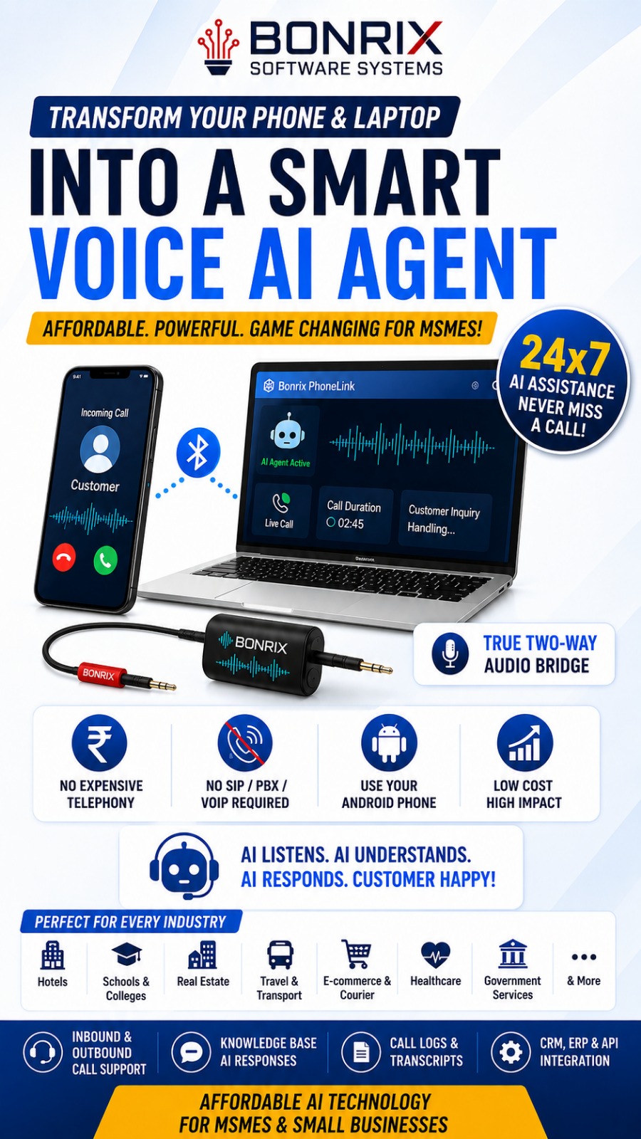 Bonrix Software Systems: Turn Your Android & Laptop into a Smart 24/7 AI Voice Agent Call Center