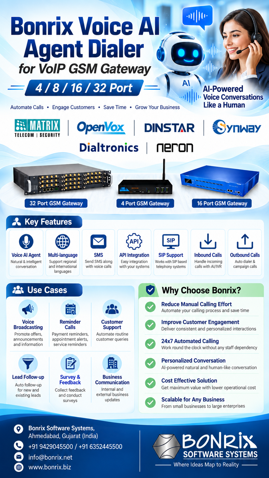 Bonrix Voice AI Agent Dialer for VoIP GSM Gateway