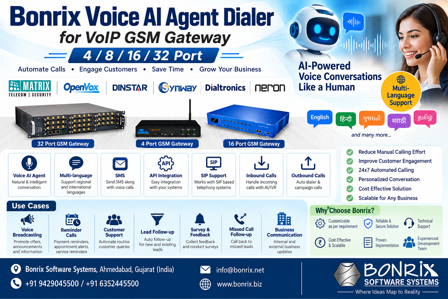 Bonrix Voice AI Agent Dialer for VoIP GSM Gateway